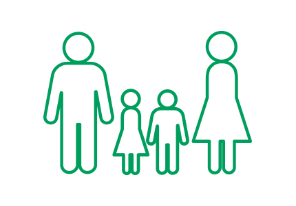 産休・育休取得率